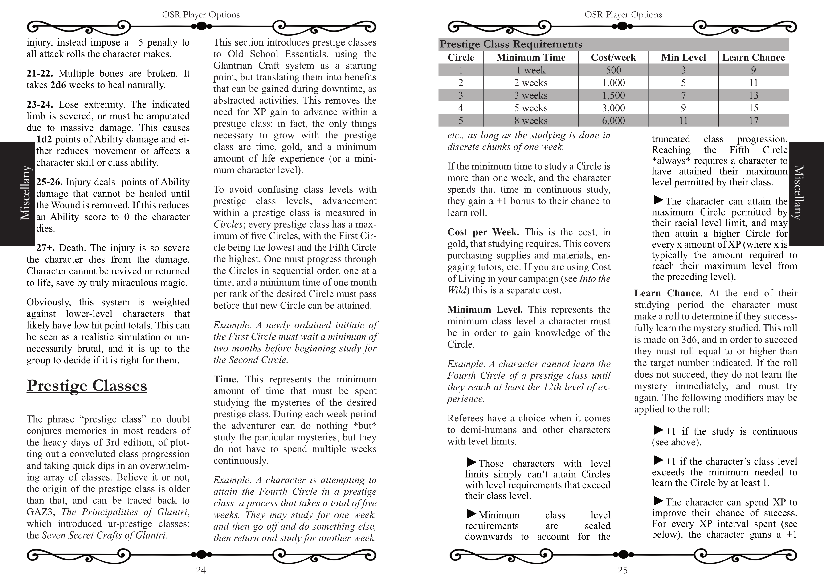 Prestige Classes.png