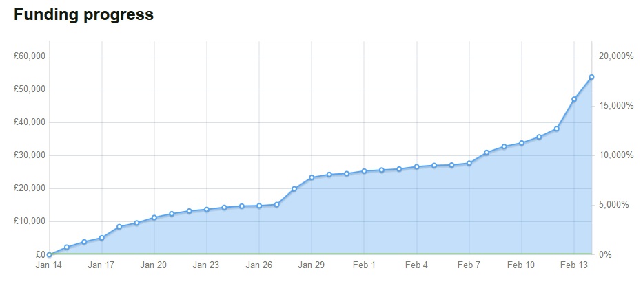 progress.jpg
