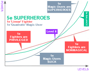 Quadratic Superhero.png