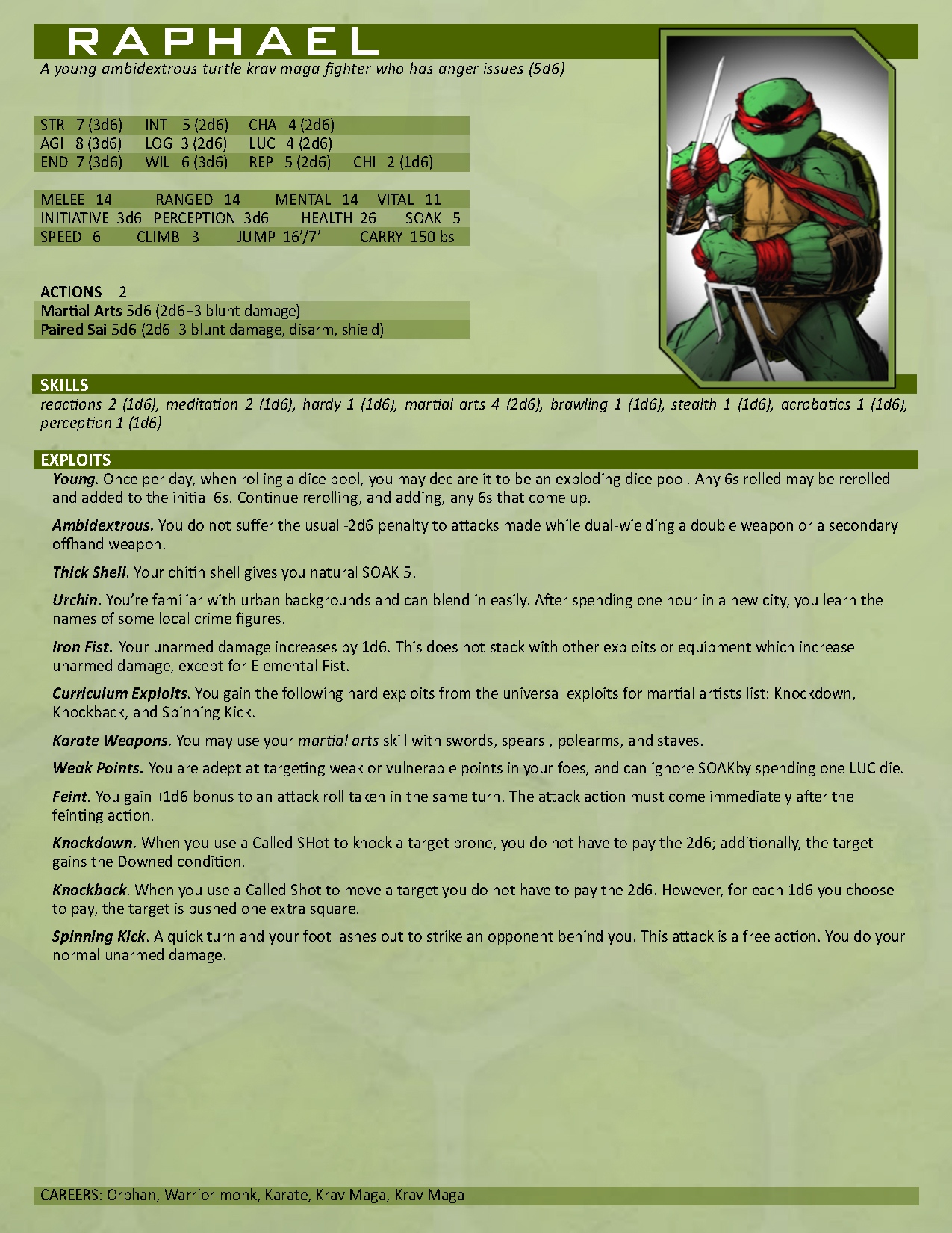 Raph.jpg