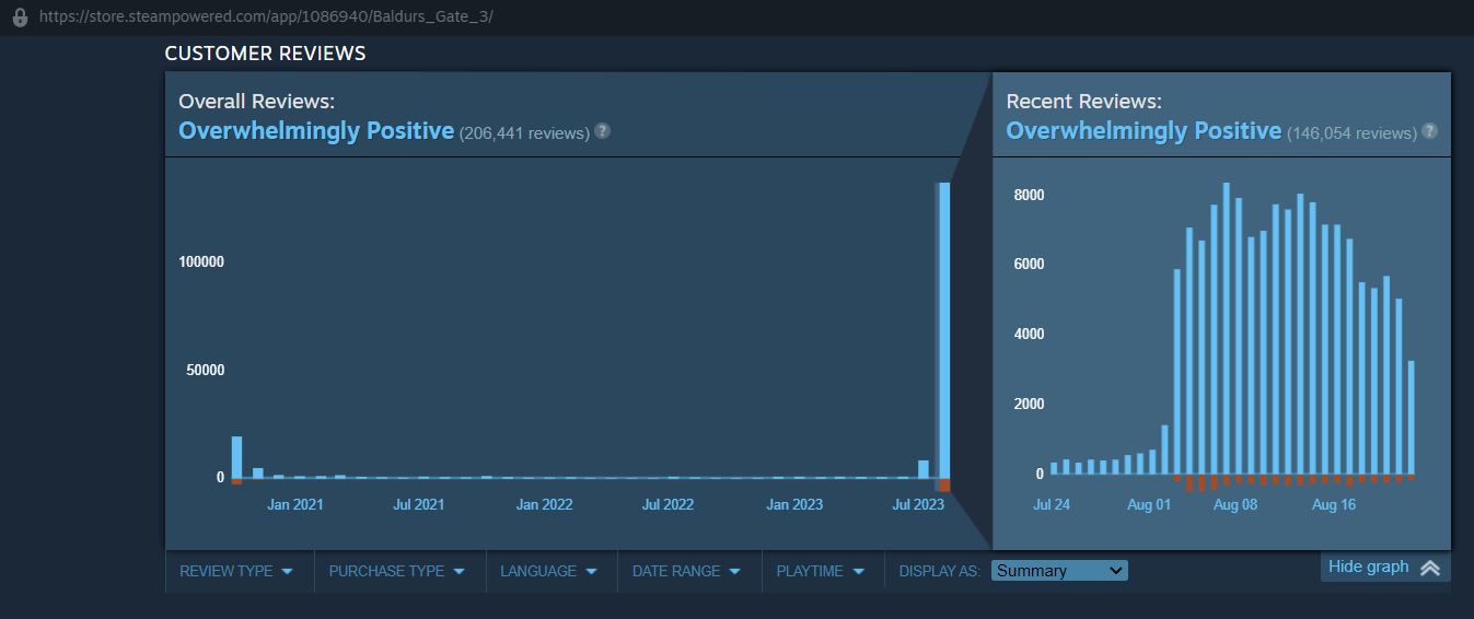 Reviews.JPG