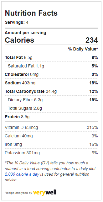 RomanOats.png