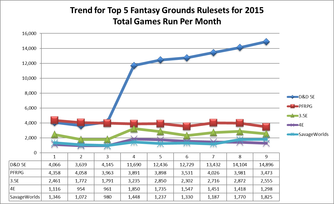 RulesetUsage2014_17990_image001.png