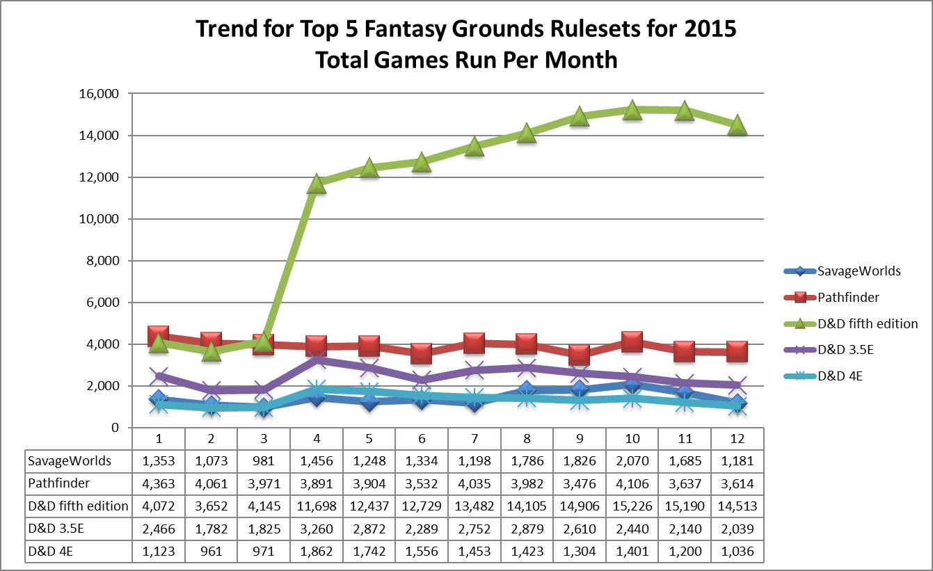 RulesetUsage2014_17990_image001.png