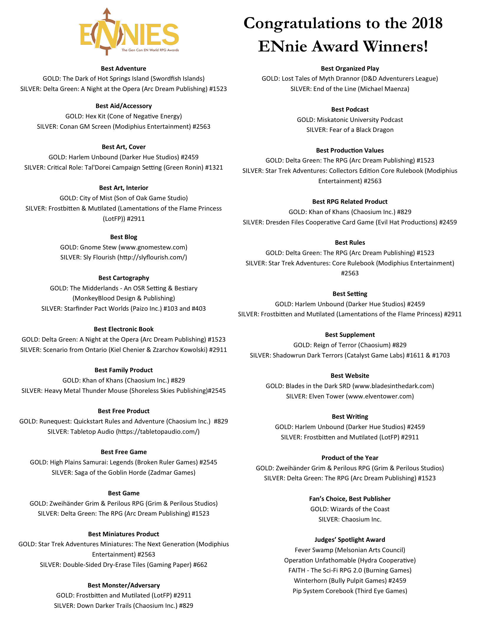 Screen Shot 2018-08-03 at 18.27.57.png