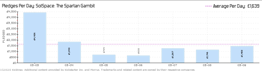 Screen Shot 2020-03-13 at 10.39.43 PM.png