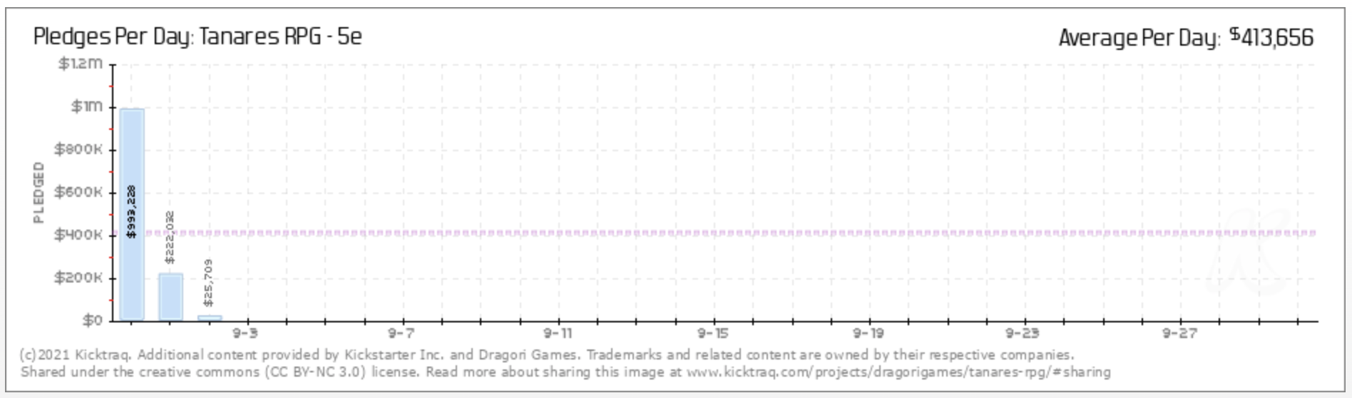 Screen Shot 2021-09-02 at 6.43.45 PM.png