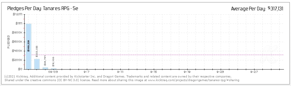 Screen Shot 2021-09-04 at 12.20.27 AM.png