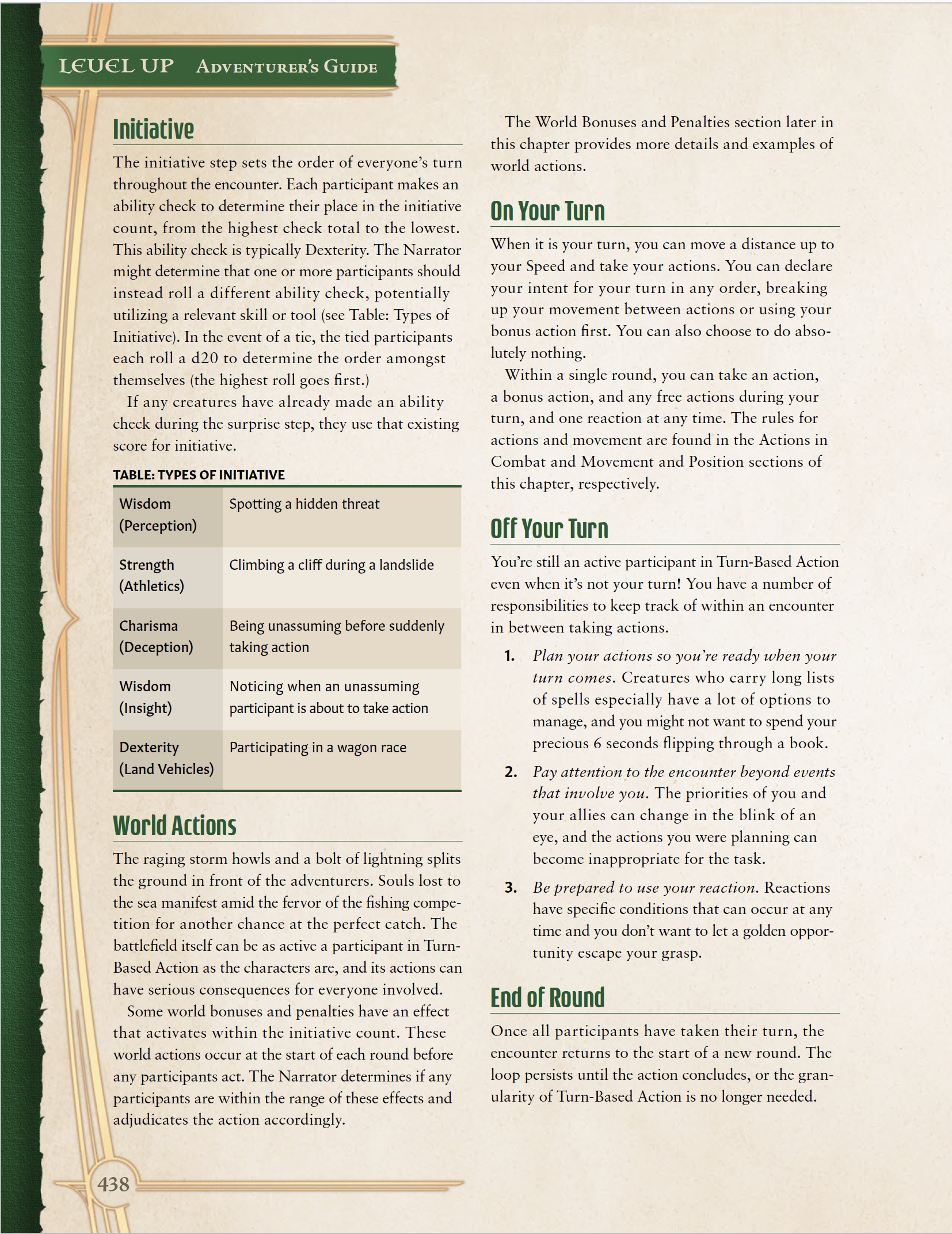 Level Up (A5E) - Tools progress  EN World Tabletop RPG News & Reviews