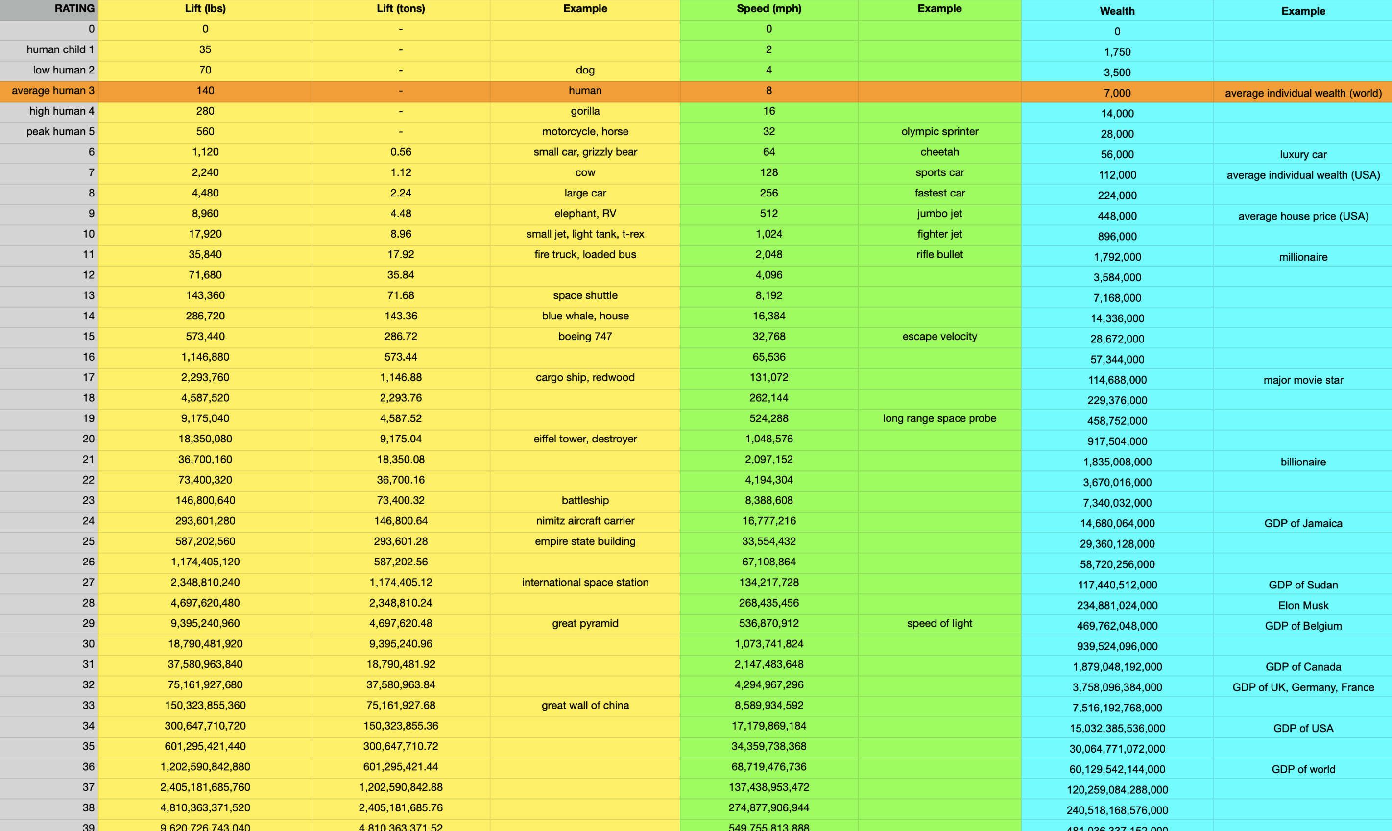 Screen Shot 2022-04-23 at 7.20.21 PM.png