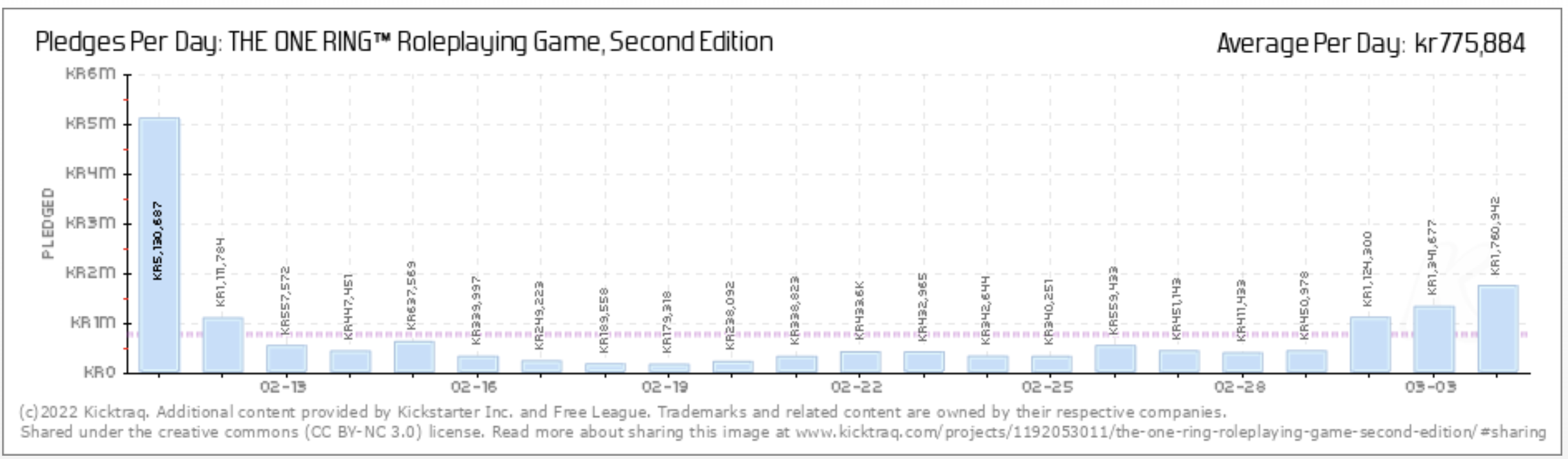 Screen Shot 2022-04-28 at 6.15.04 PM.png
