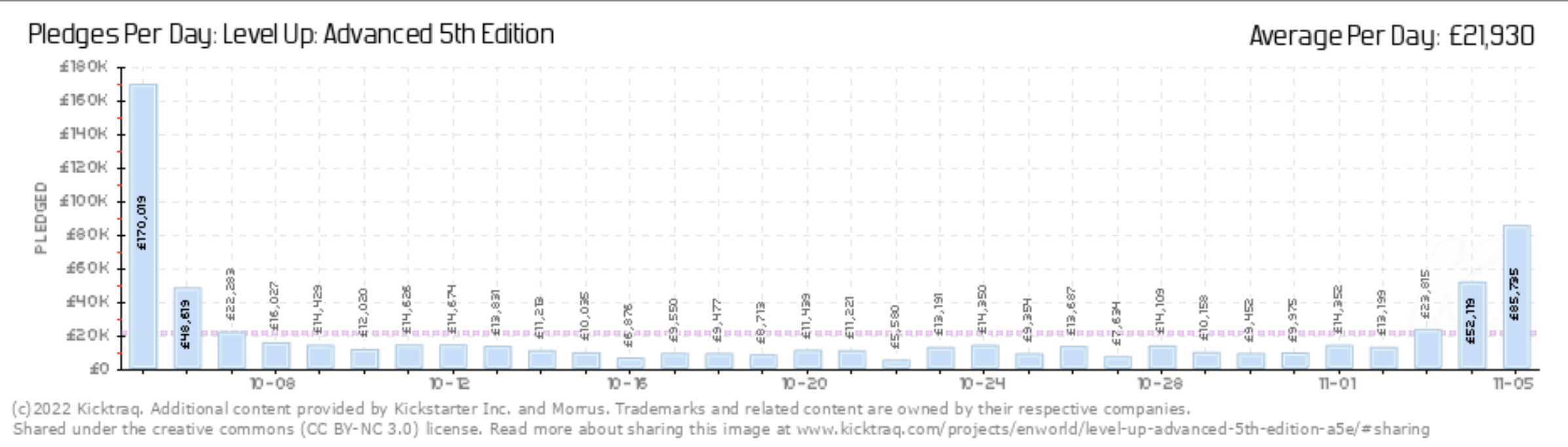 Screen Shot 2022-04-28 at 6.18.45 PM.png