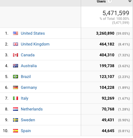 Screenshot 2019-11-08 at 10.50.51.png