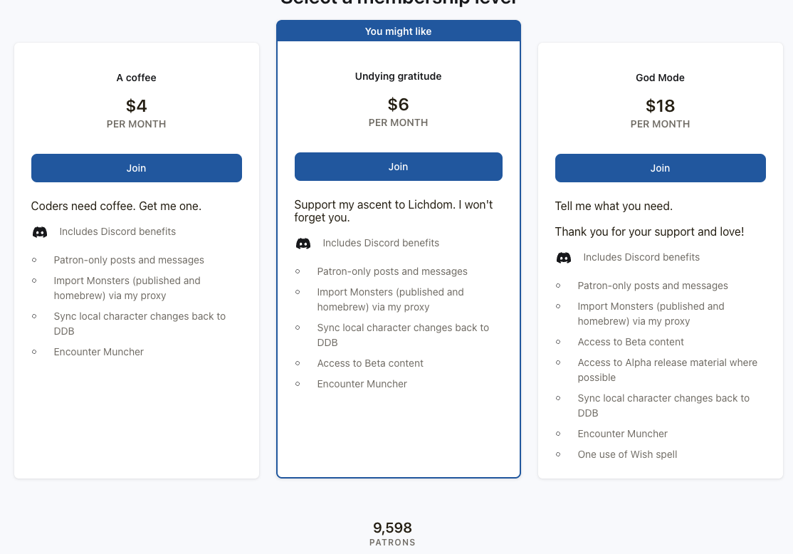 Patreon levels start at $4, then $6, then $18