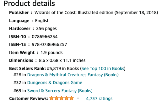 shows it at 5819 out of all books on Amazon US.
