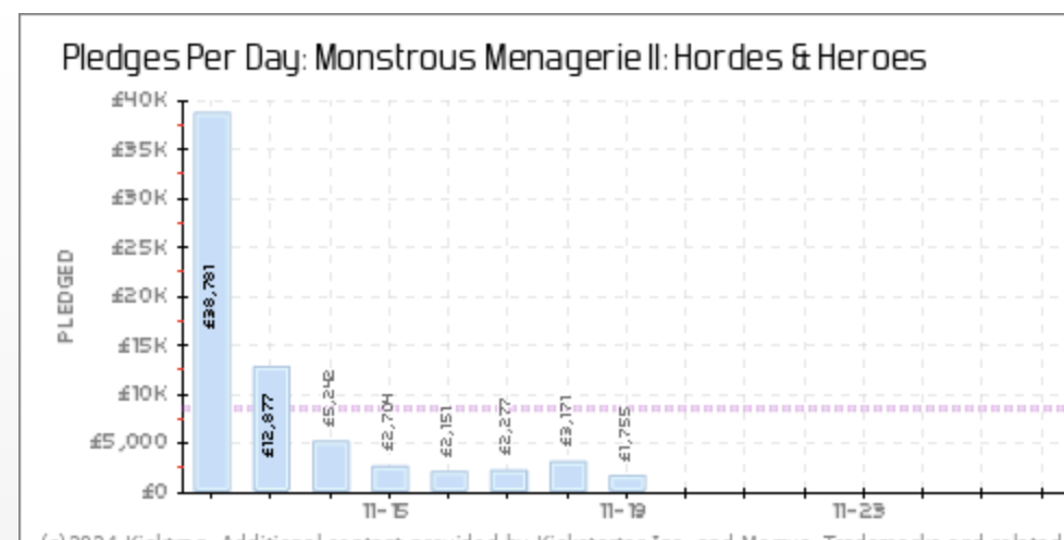Screenshot 2024-11-19 at 11.13.42 PM.png