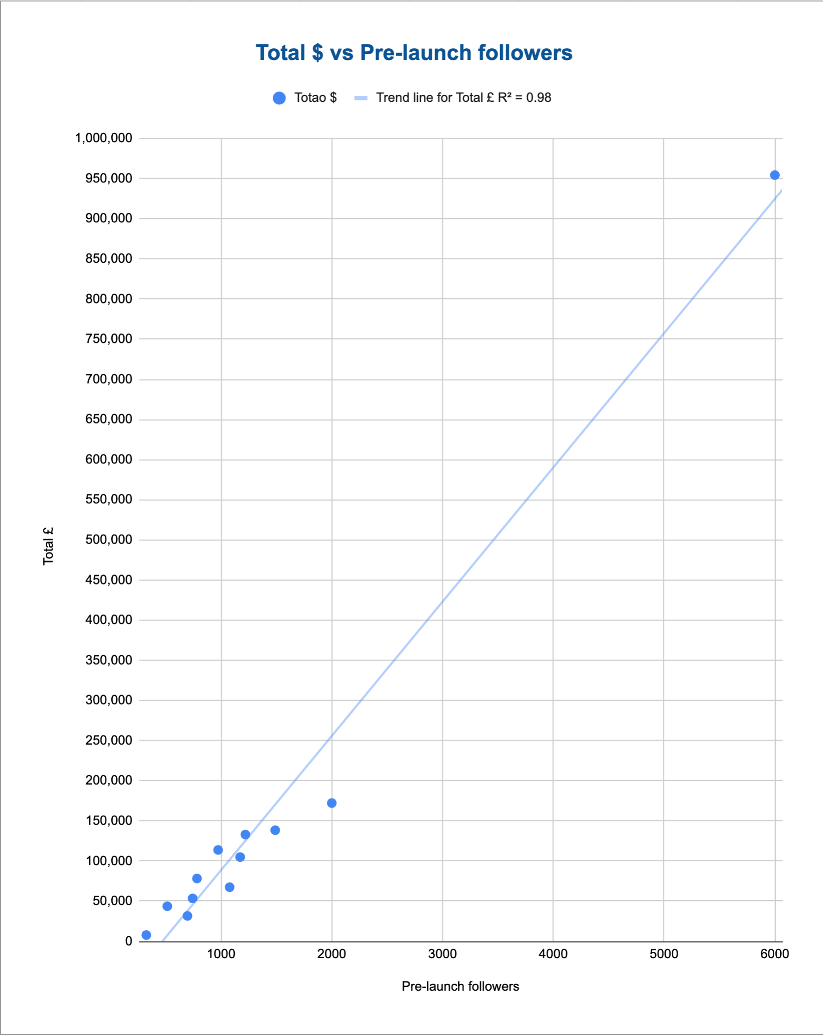 Screenshot 2025-06-15 at 11.54.12.png