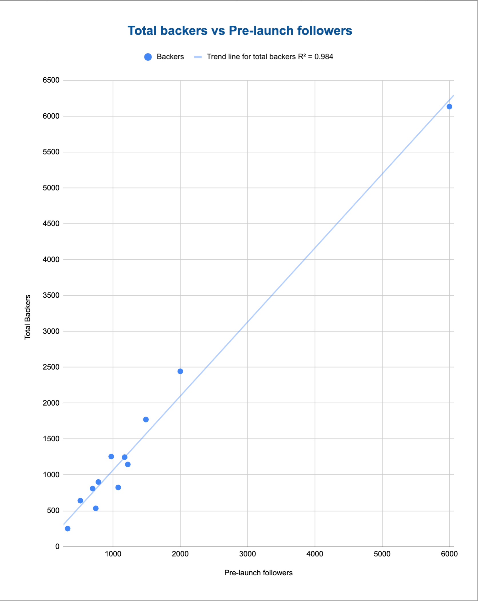 Screenshot 2025-06-15 at 12.00.49.png