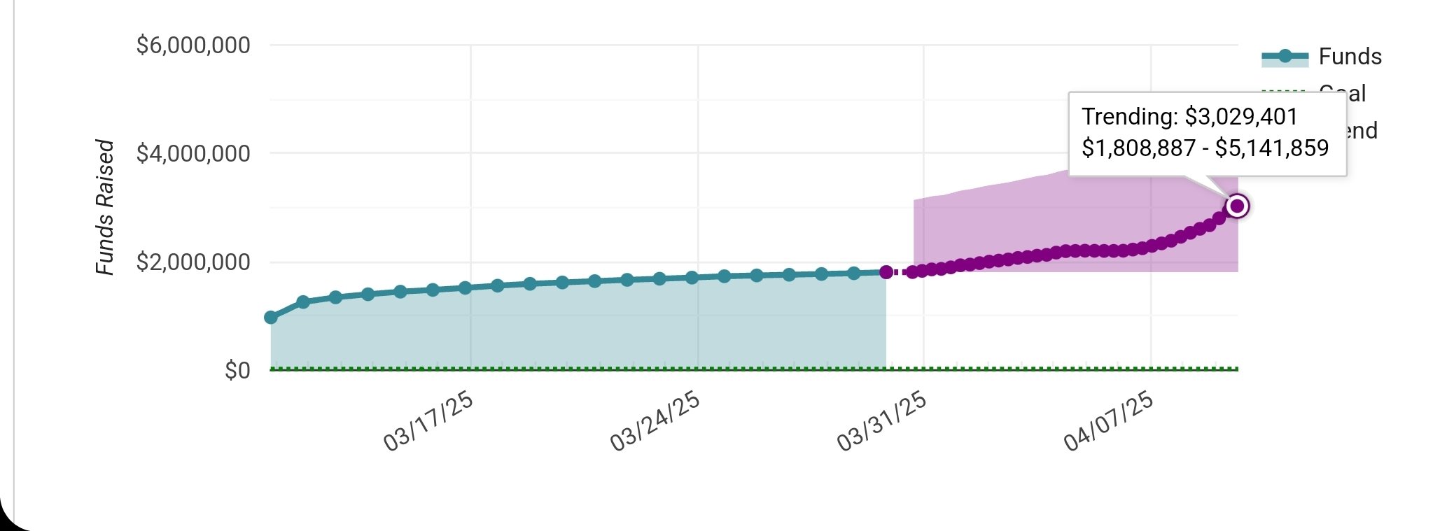 Screenshot_20250330_193710_Chrome.jpg