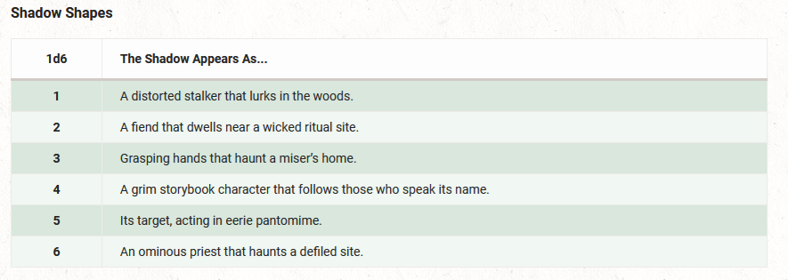 shadow-table.png
