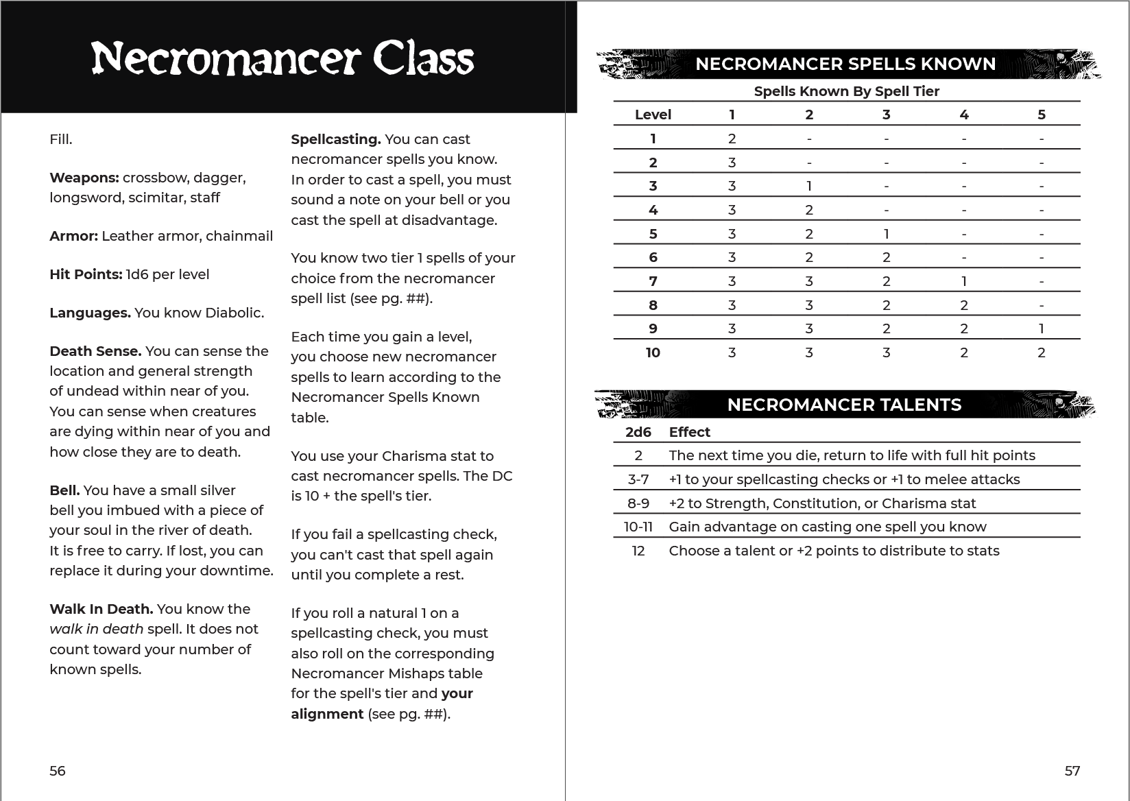 Shadowdark Necromancer.png