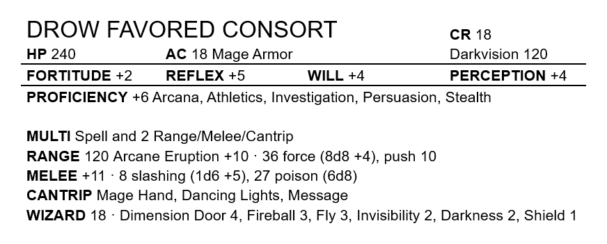Simple Statblock - Drow Favored Consort.png
