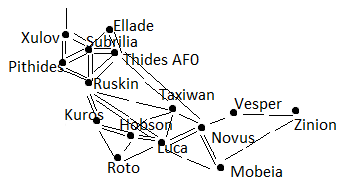 star map (Ruskin, Luca, et al).png