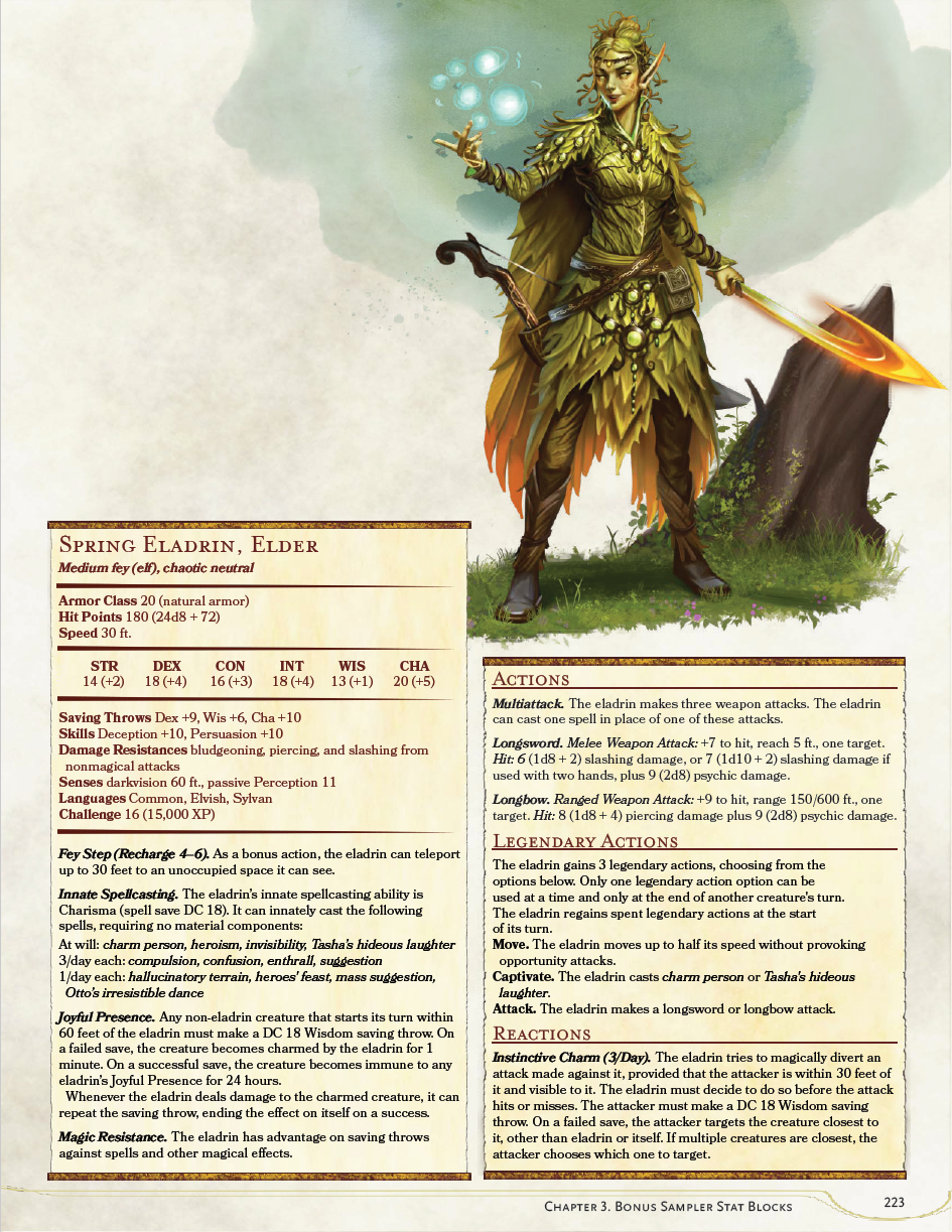 Stat Autumn Eladrin.png