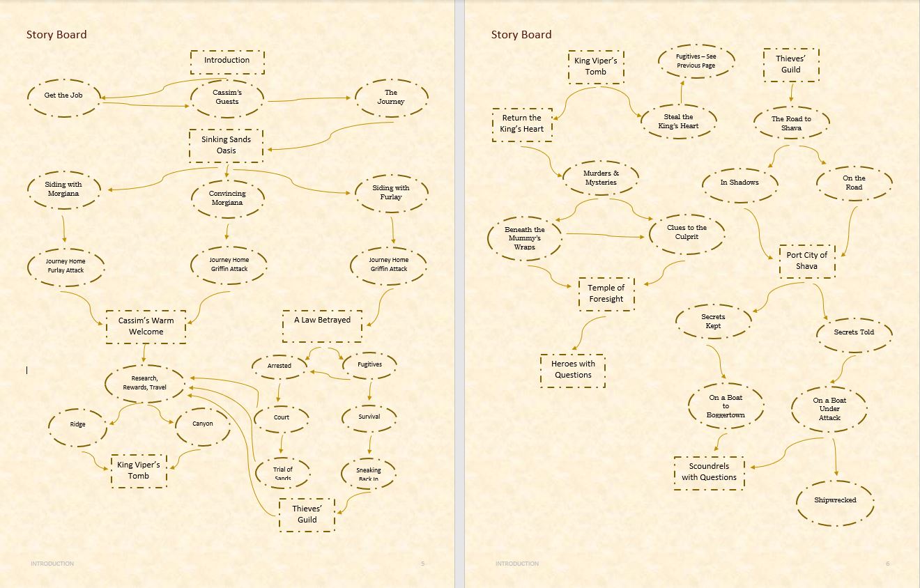 Storyboard - Desert Chains.JPG