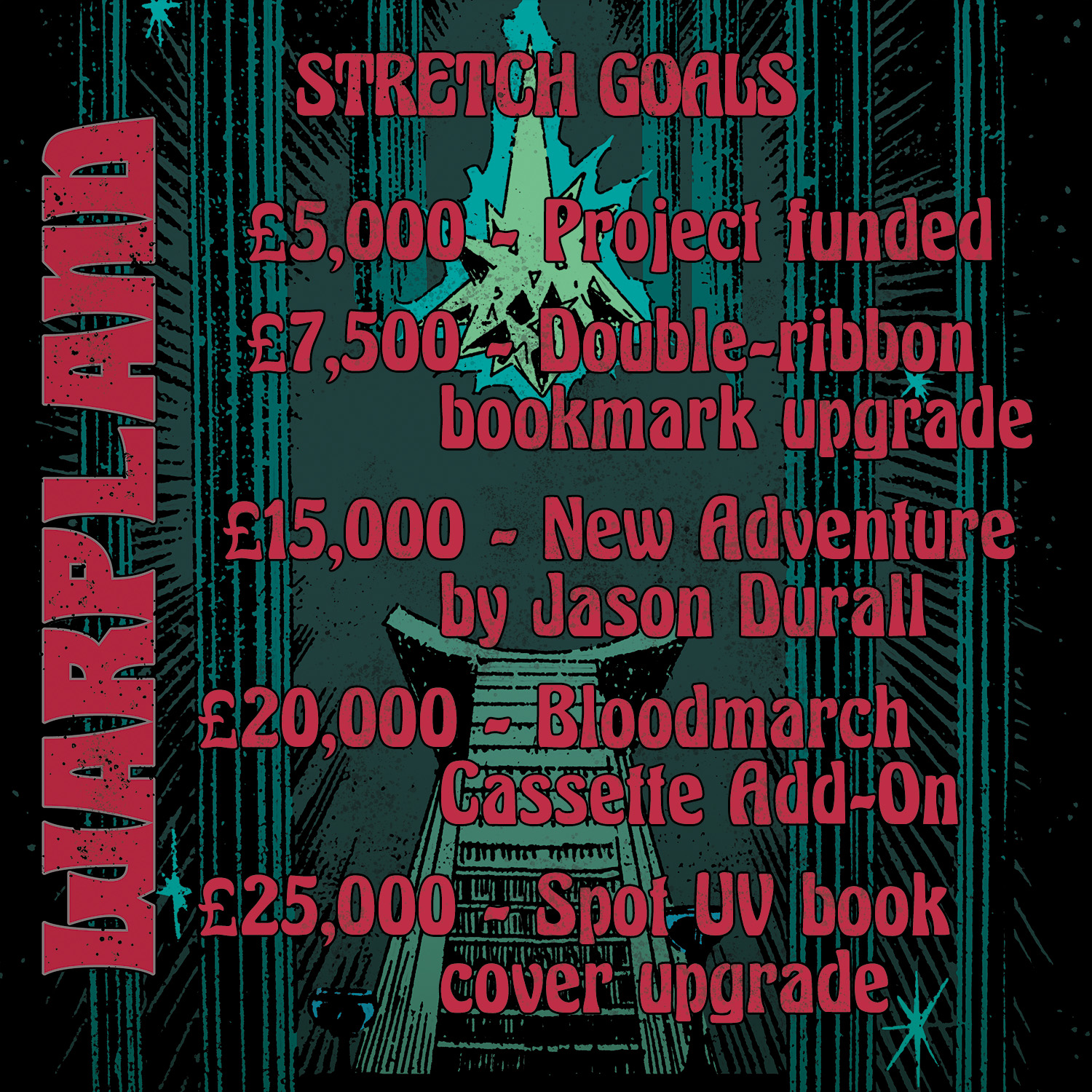 Stretch Goals for WARPLAND upto 25000.jpg
