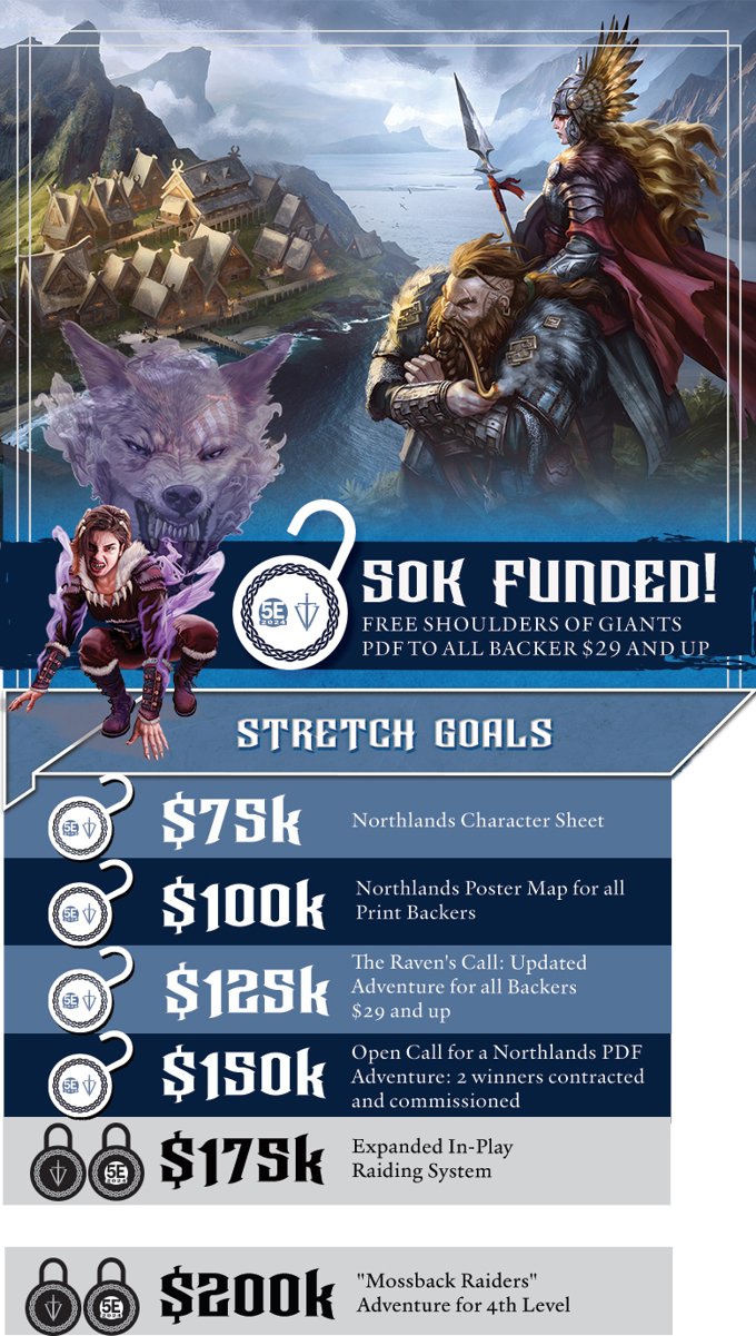 Stretch Goals.jpg