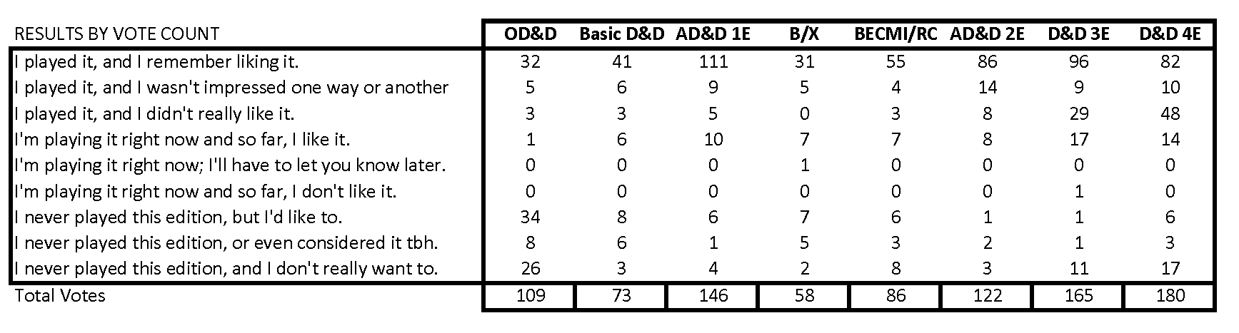 SurveyResults_01_cr.png