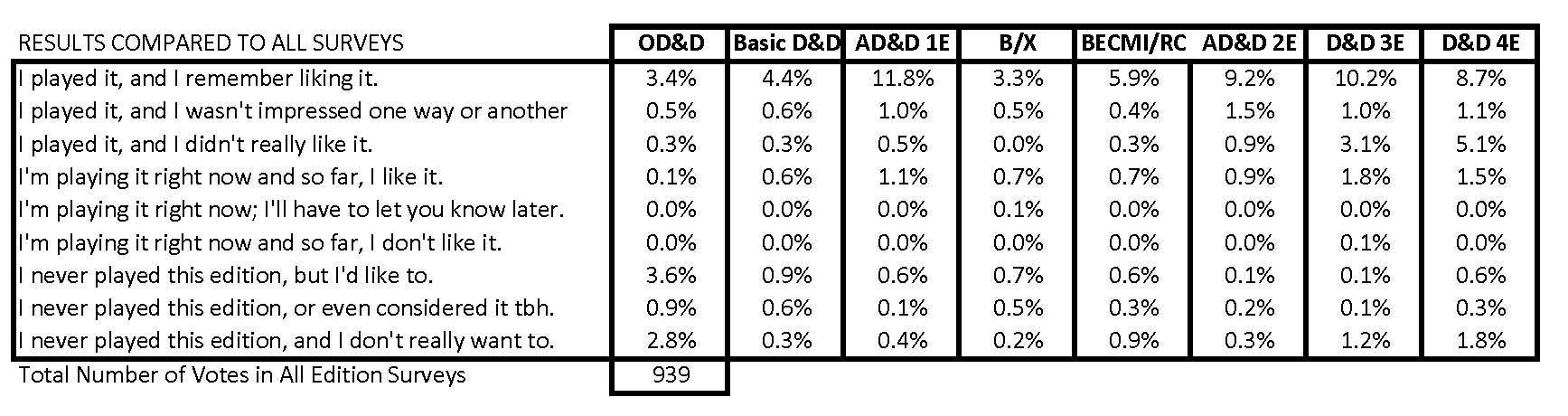 SurveyResults_03_cr.png