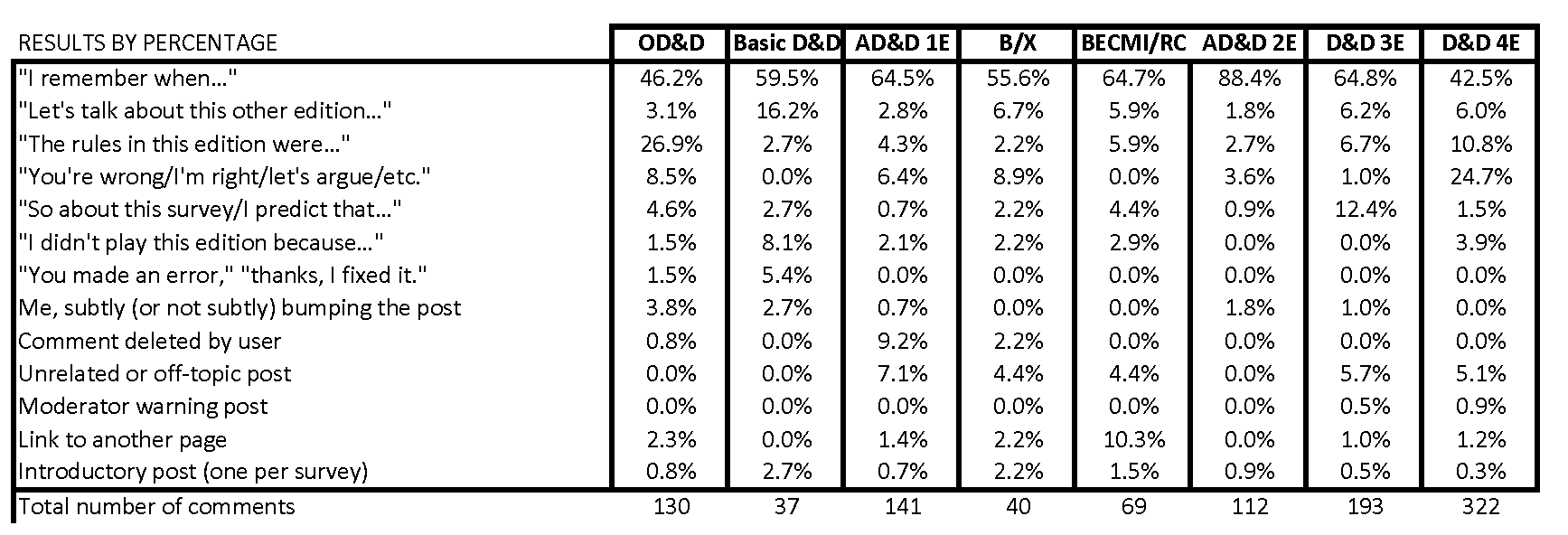 SurveyResults_Commentary_cr.png