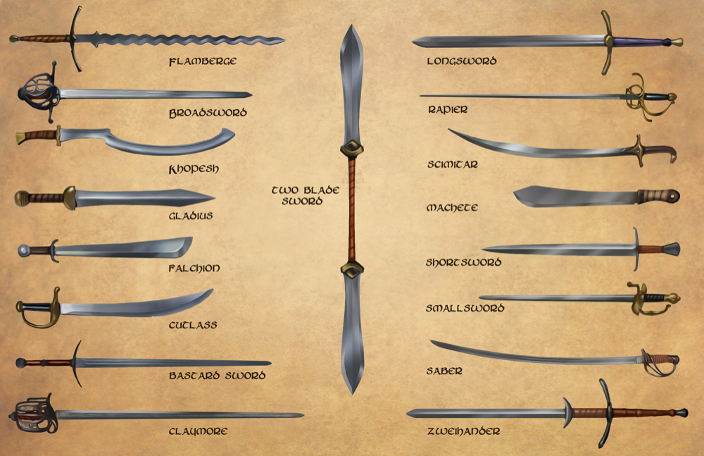 swords.jpg
