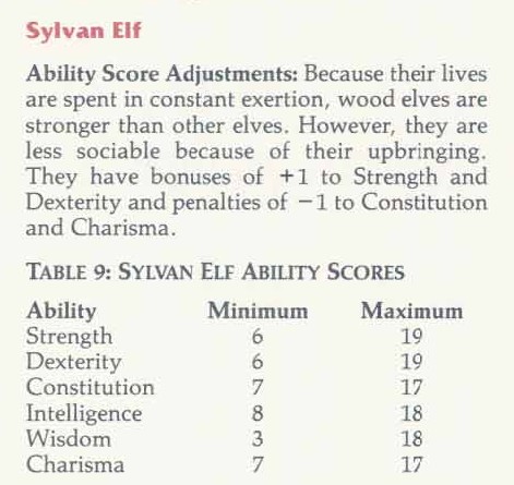 SylvanElf.jpg