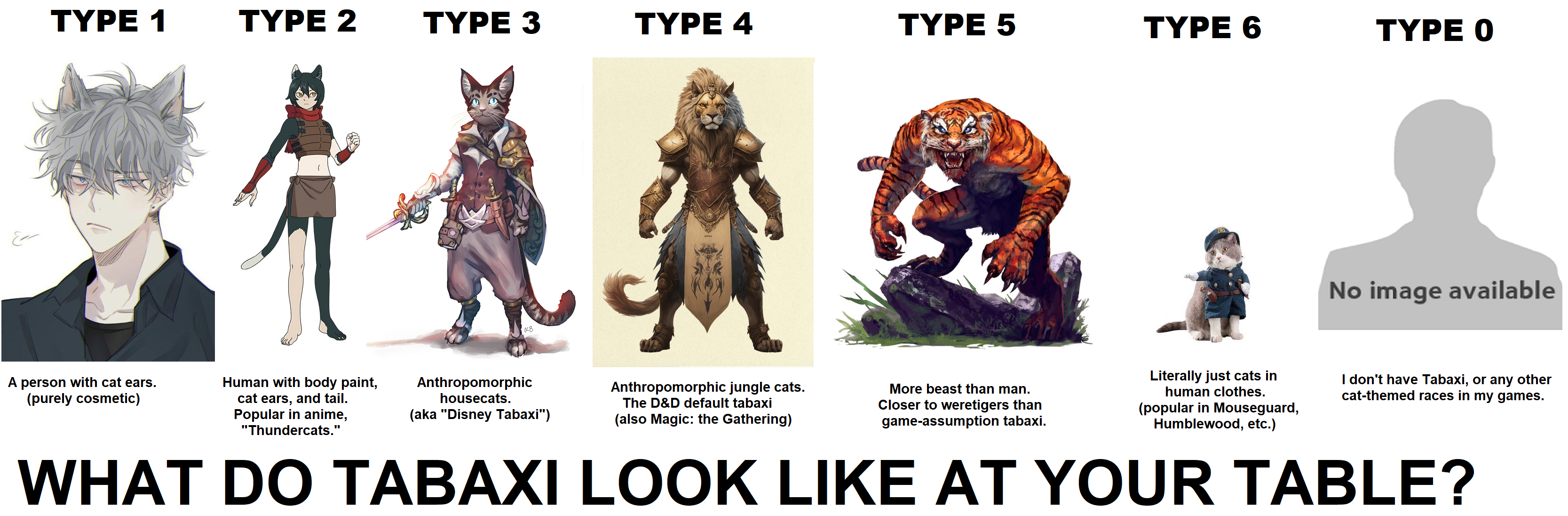 TabaxiQuiz.png