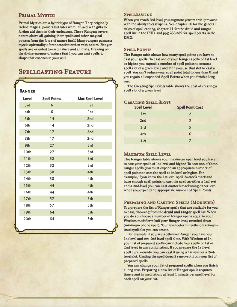 The Martial Ranger Remastered _ GM Binder1024_25.jpg