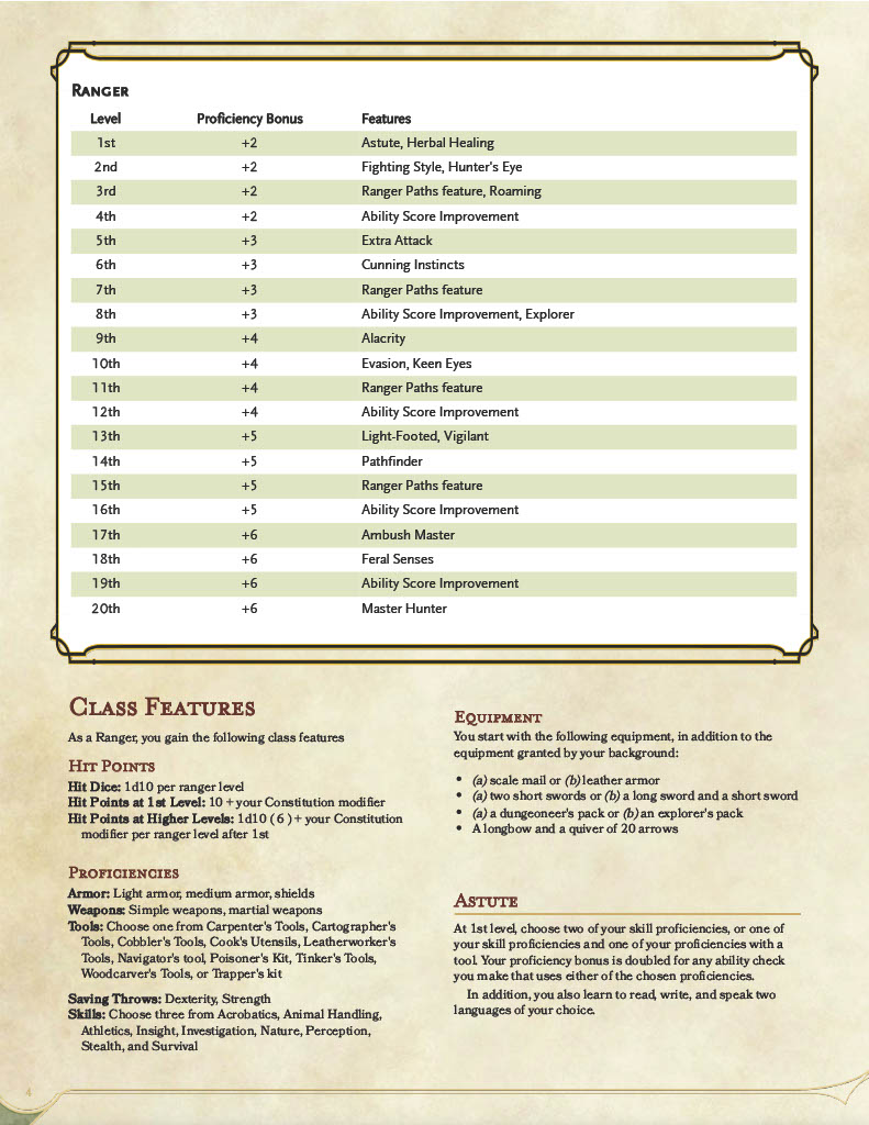 The Martial Ranger Remastered _ GM Binder1024_4.jpg