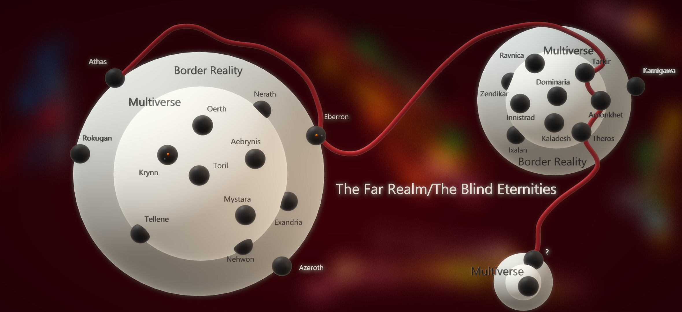 The Multiverse.png