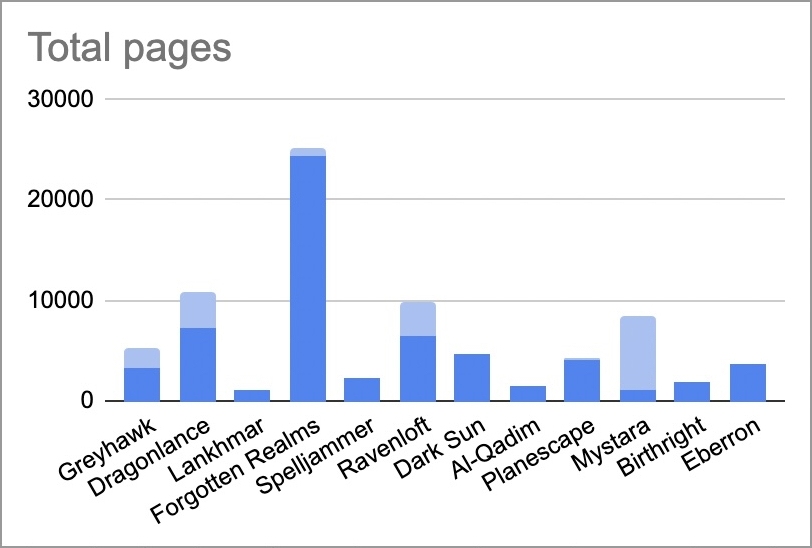 Total pages.jpg