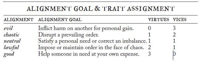 traits.PNG