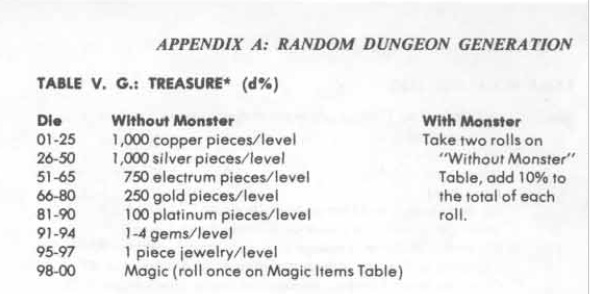 Treasure.jpg