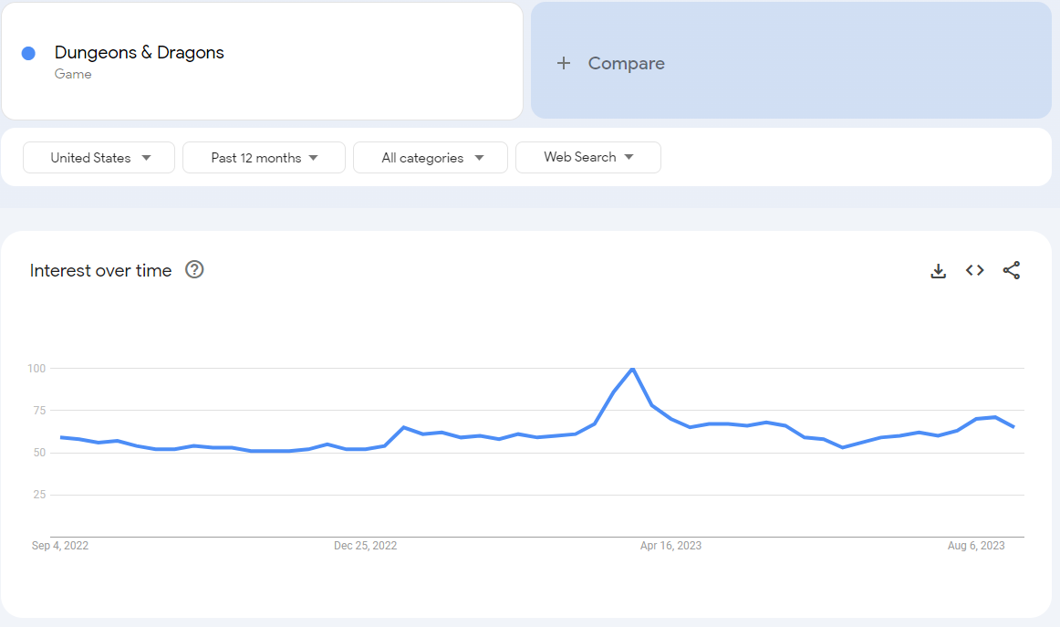 Trends0.png