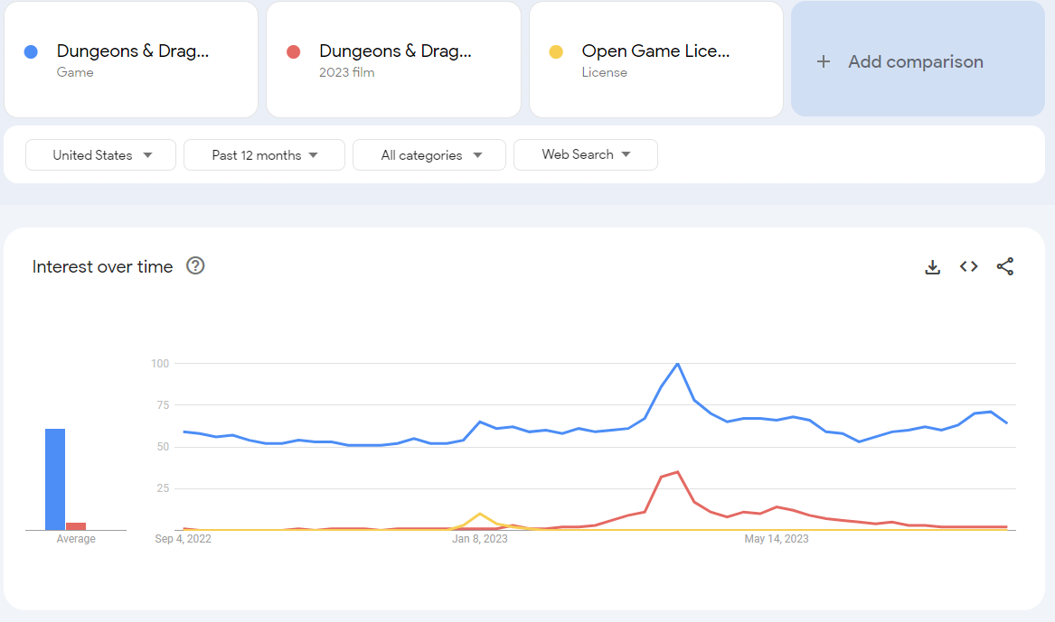 Trends3.png