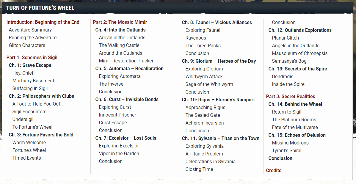 Turn of Fortune's Wheel ToC.png