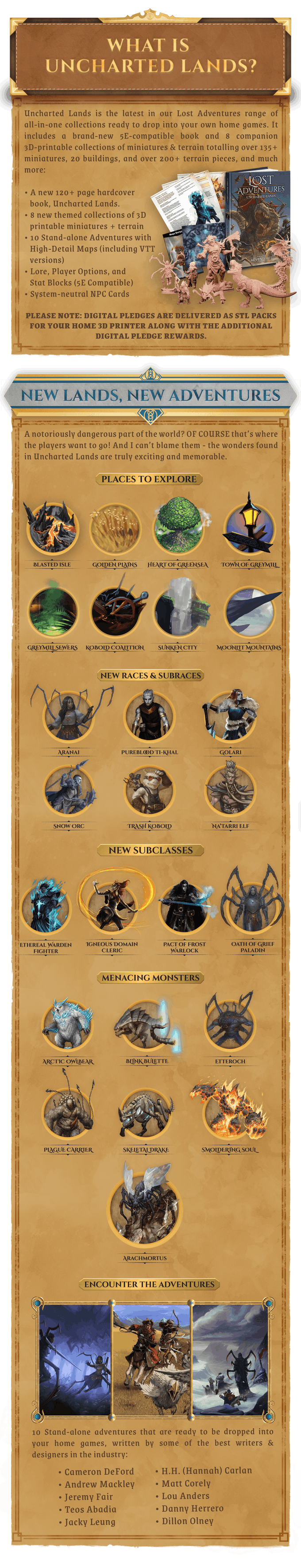 Uncharted Lands- Book & STL Collection.png