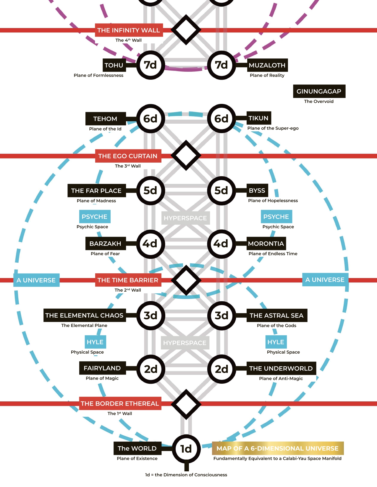 Universe Preview Page 1.jpg