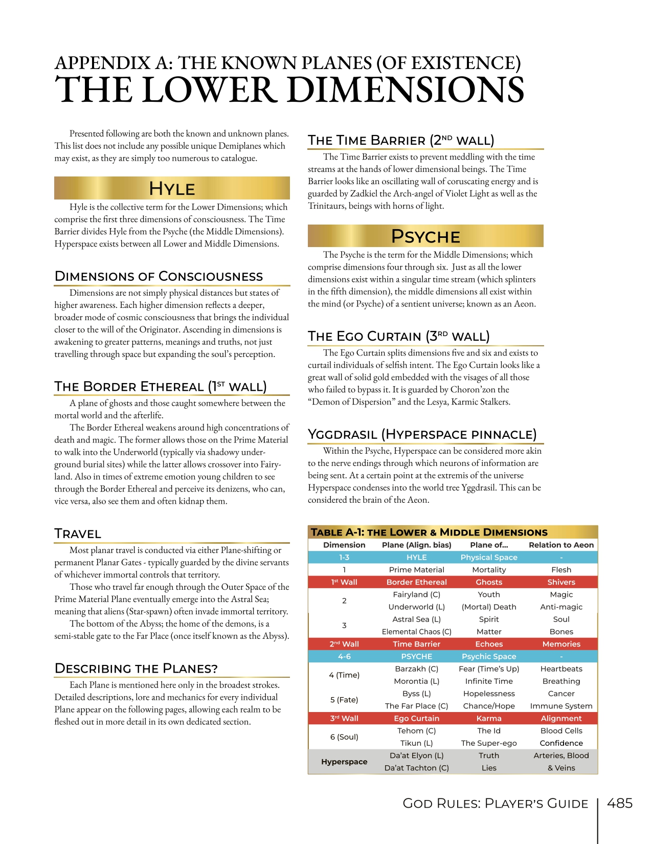 Universe Preview Page 2.jpg