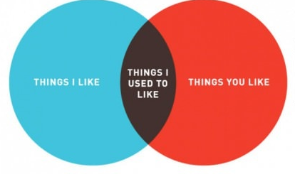 Venn.png